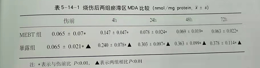 米乐|米乐·M6(中国游)官方网站