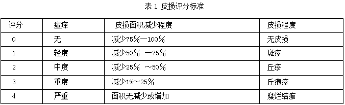 米乐|米乐·M6(中国游)官方网站