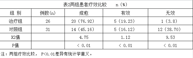 米乐|米乐·M6(中国游)官方网站