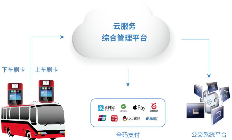 V66.COM(中国区)官方网站